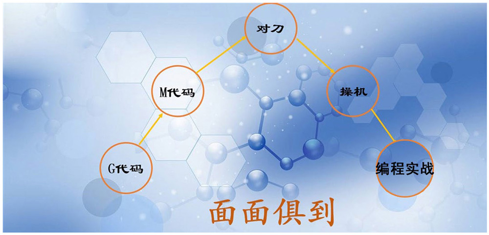 数控车床编程(图3)